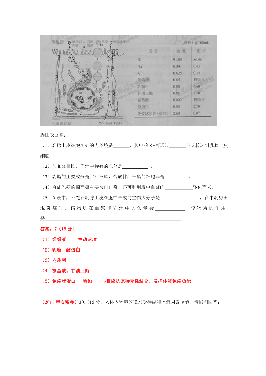 高考生物试题.doc_第2页