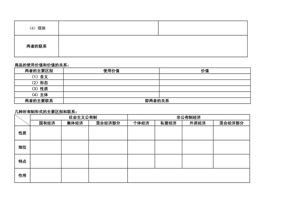 高考政治教材内容部分.doc_第2页