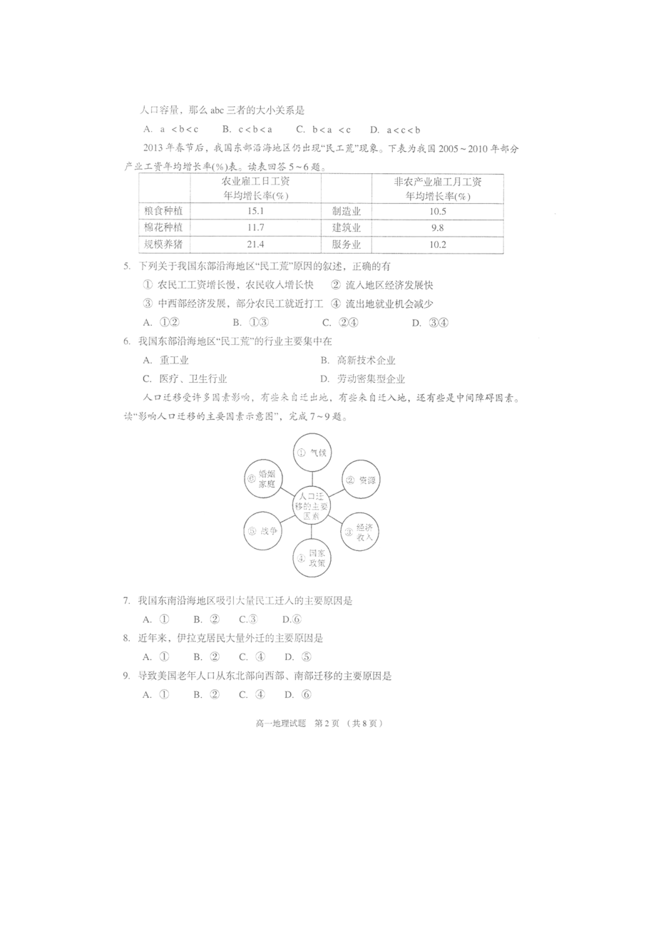 江苏省常熟中学－高一下学期期中考试地理试卷（扫描版）.doc_第2页