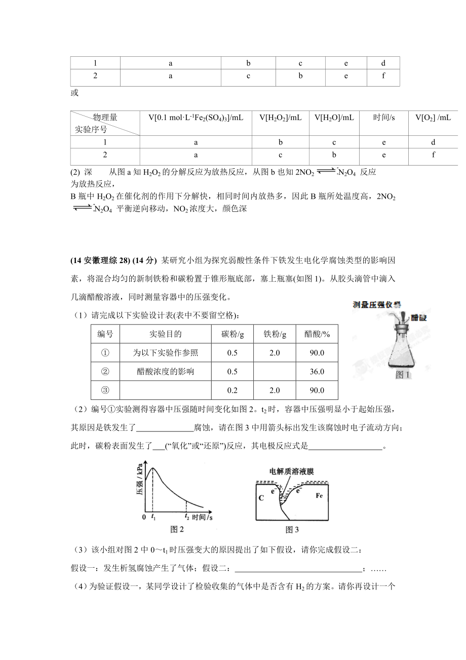 《化学反应原理》高考题.doc_第2页