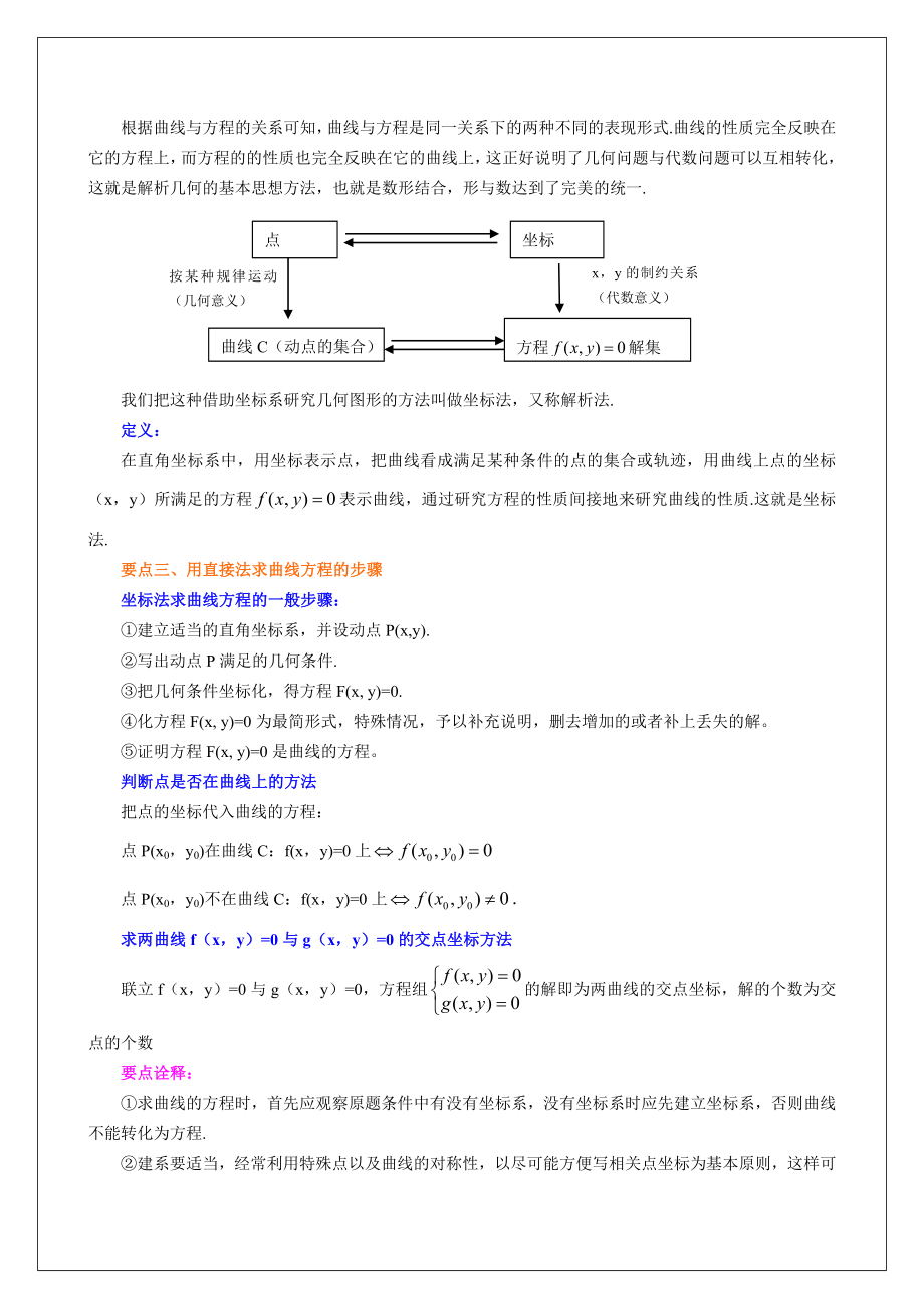 B知识讲解-曲线与方程.doc_第2页