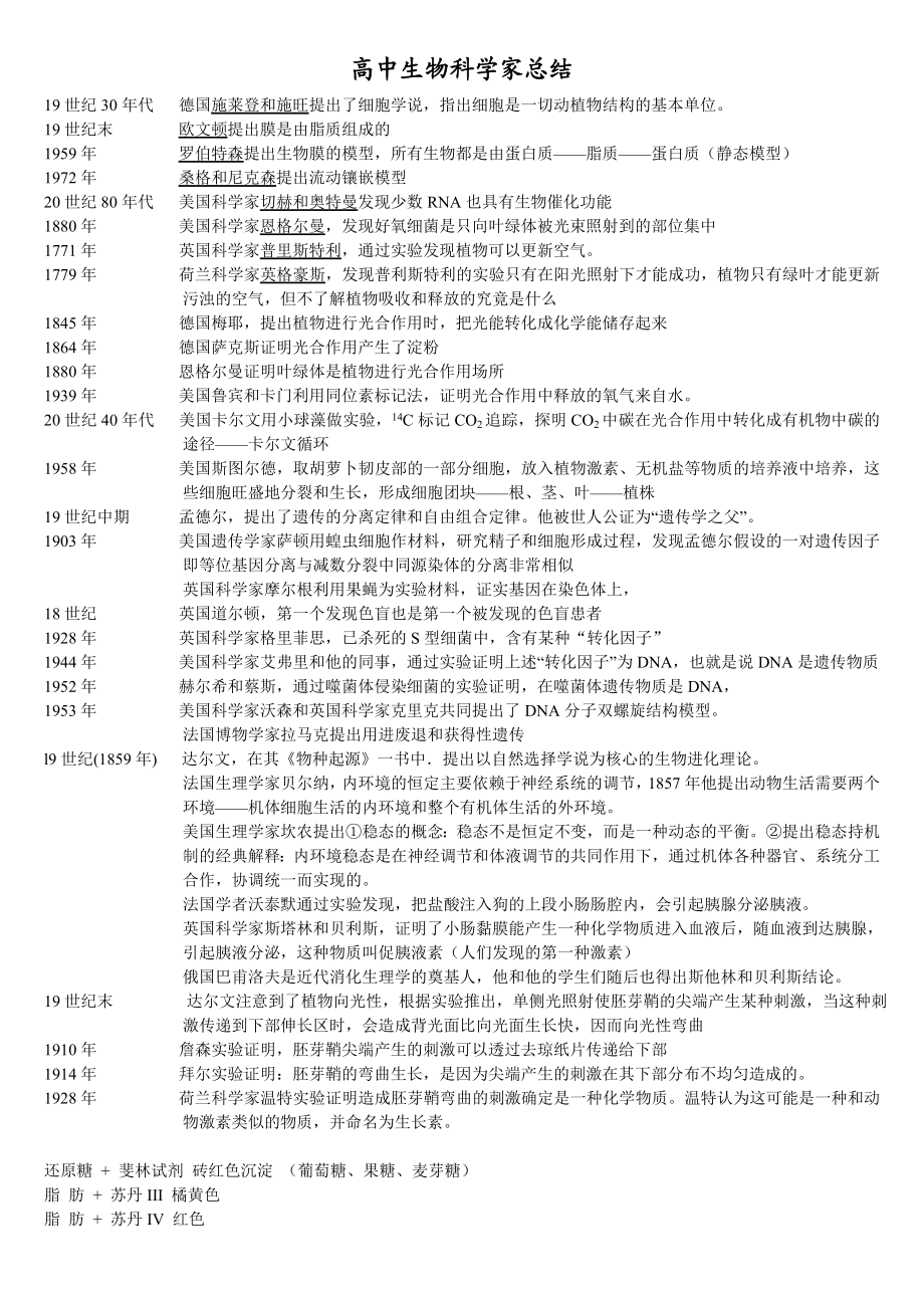 高中生物实验及科学家总结.doc_第1页