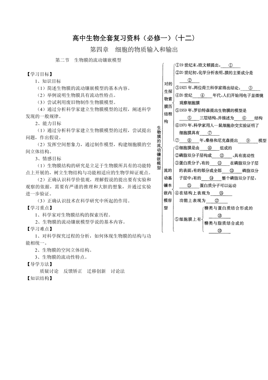 高中生物全套复习资料(必修一)(12)：第四章：第2节生物膜的流动镶嵌模型.doc_第1页