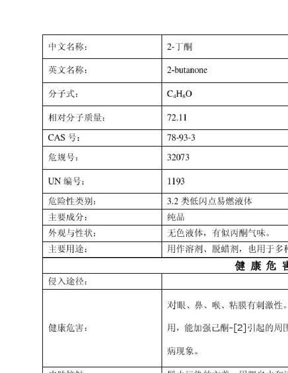 丁酮包装及技术说明书.doc_第2页