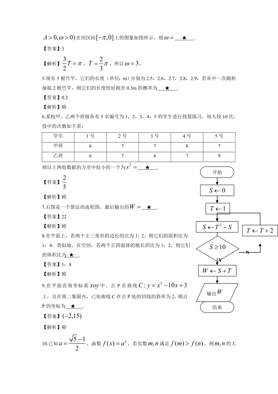 江苏高考理科卷.doc_第2页