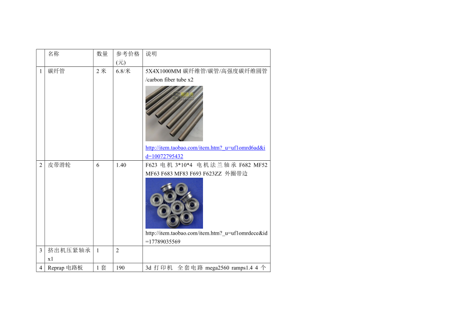 三角洲3d打印机材料列表.doc_第1页