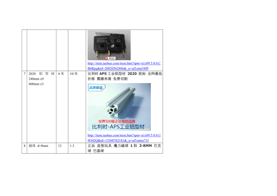 三角洲3d打印机材料列表.doc_第3页