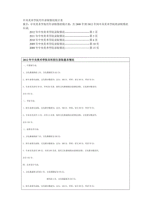 中央美术学院历录取情况(录取分数线录取专业名次)统计表.doc