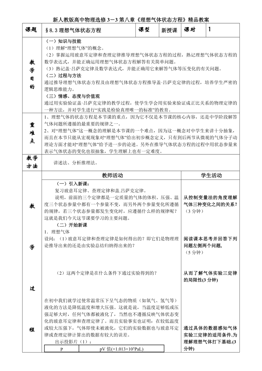 新人教版高中物理选修3－3第八章《理想气体状态方程》精品教案.doc_第1页