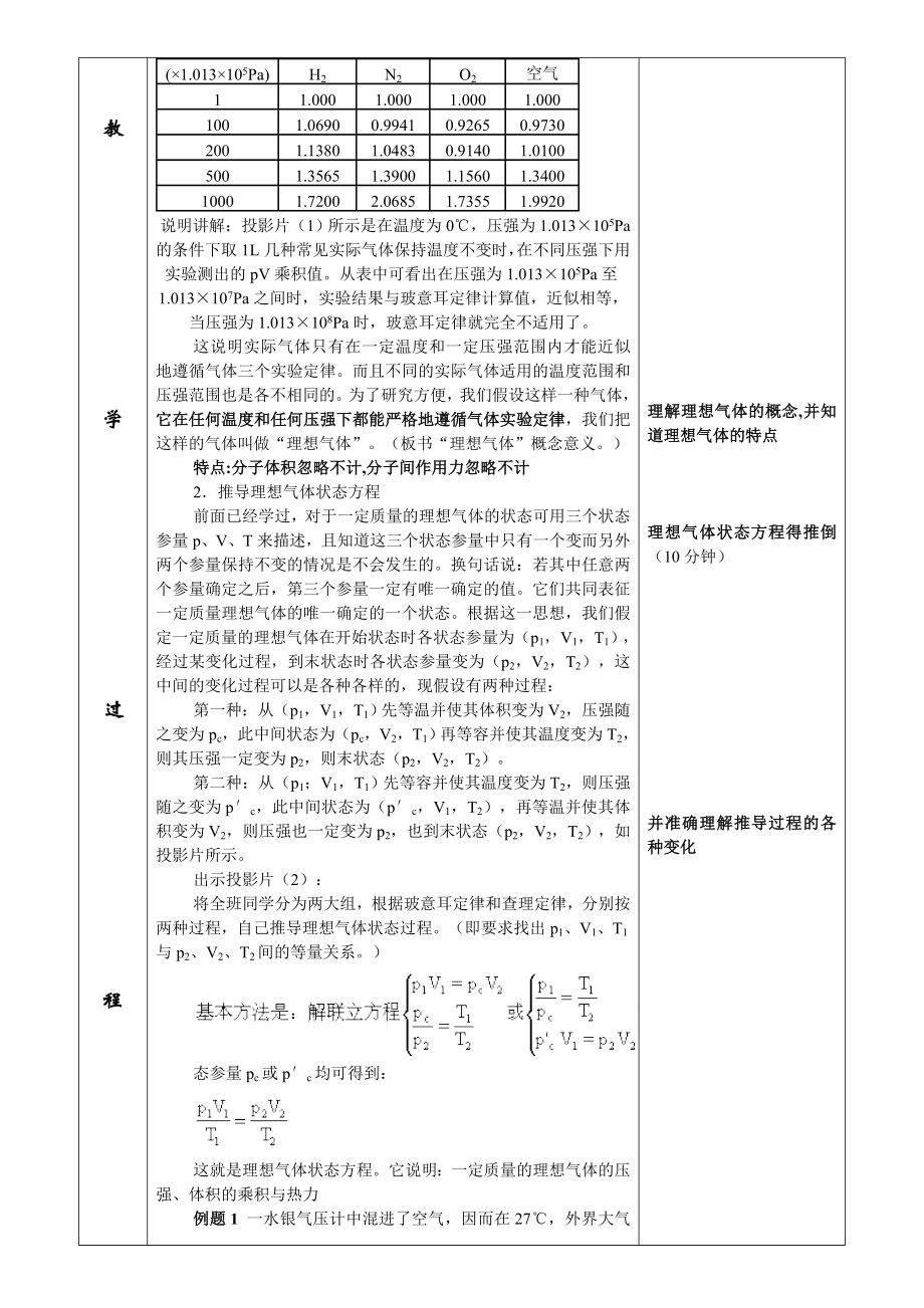 新人教版高中物理选修3－3第八章《理想气体状态方程》精品教案.doc_第2页