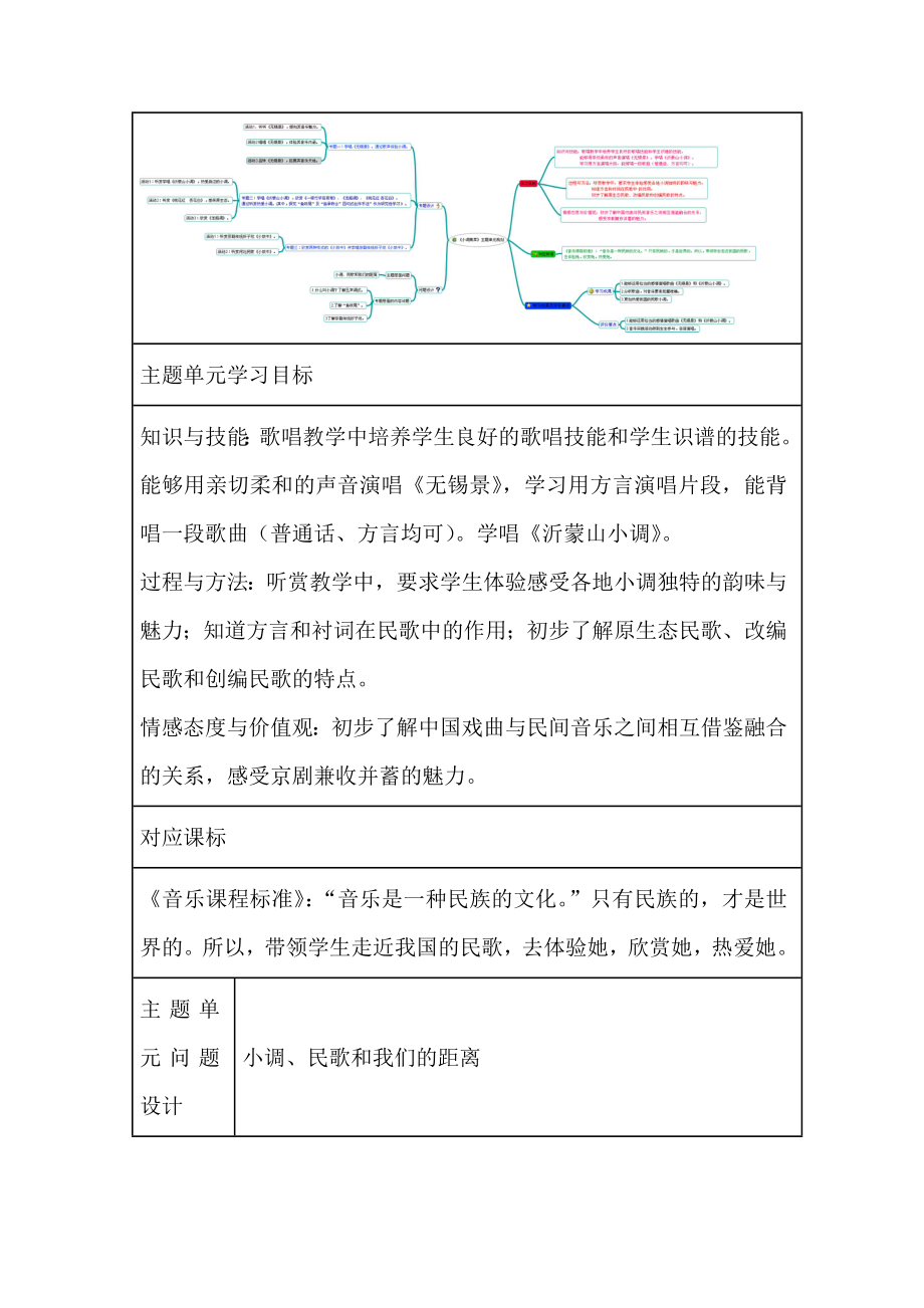 初中音乐《小调集萃》单元教学设计以及思维导图.doc_第2页