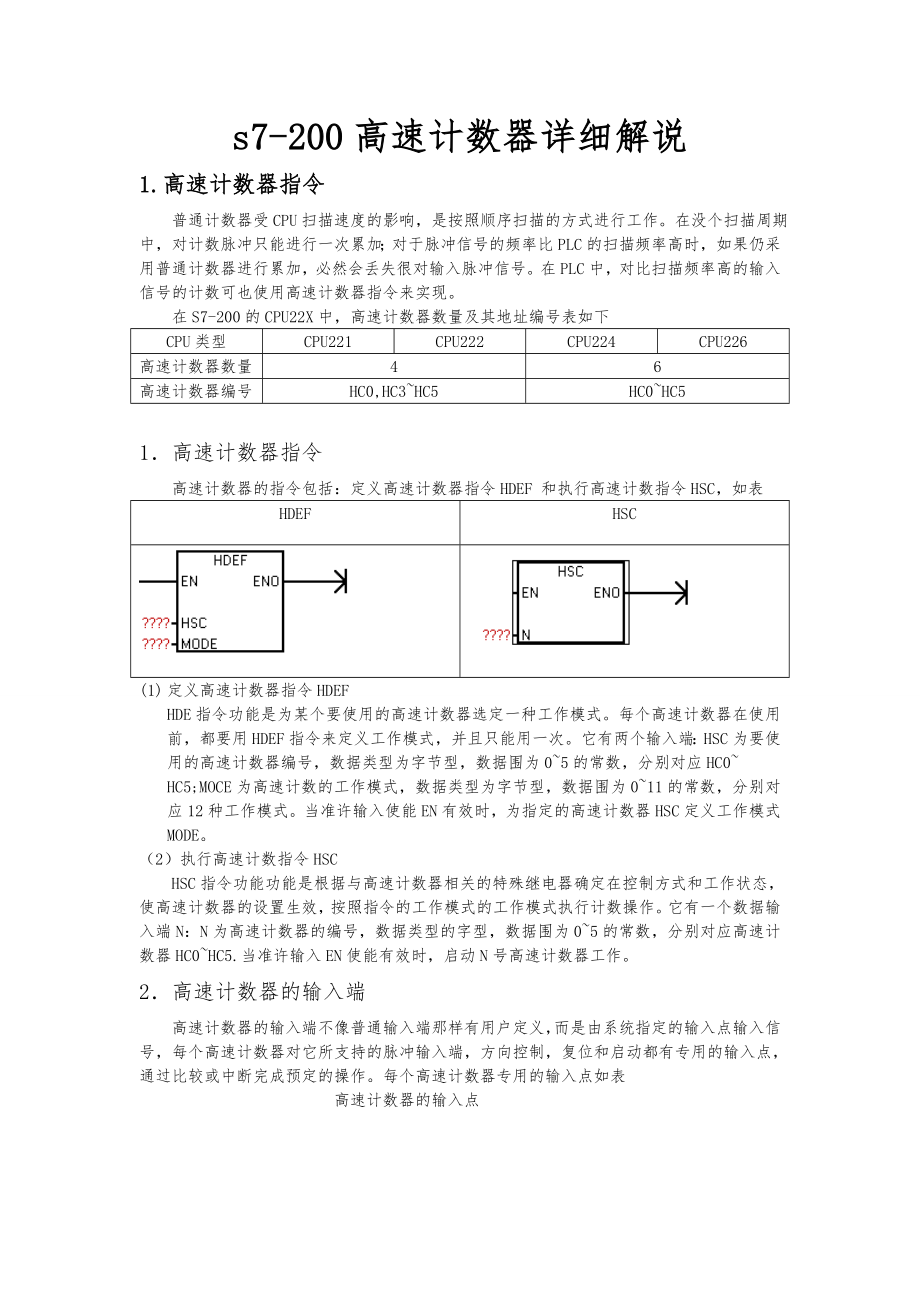 s7200高速计数器详细解说.doc_第1页