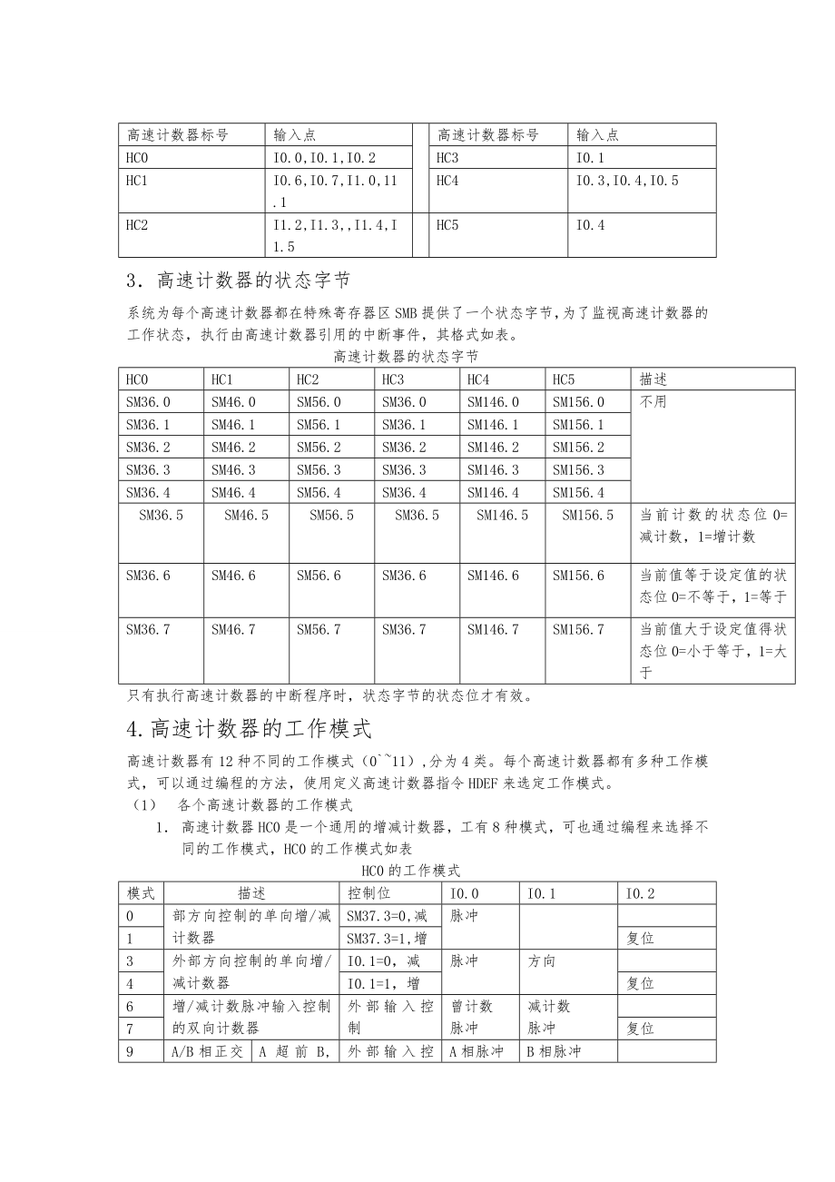 s7200高速计数器详细解说.doc_第2页