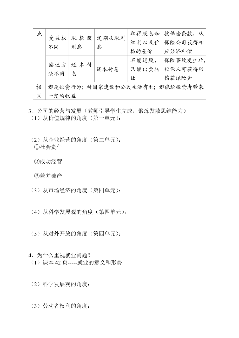 新人教版高中思想政治必修1《发展生产　满足消费》二轮复习学案.doc_第3页