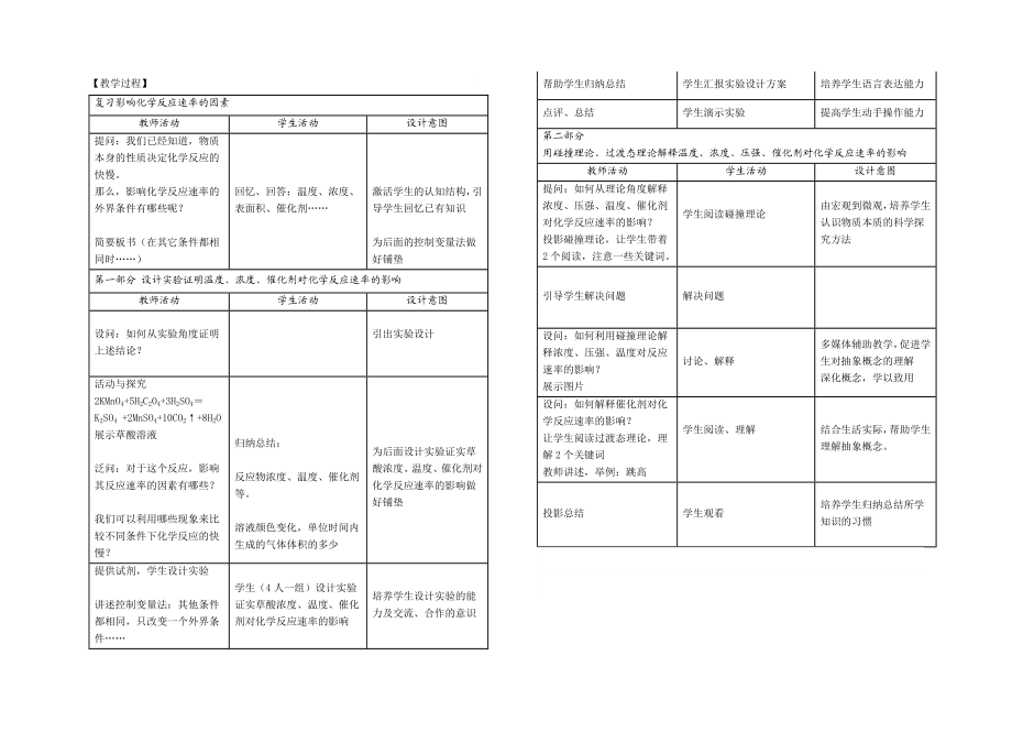 苏教版选修模块《化学反应原理》专题2第一单元化学反应速率.doc_第2页