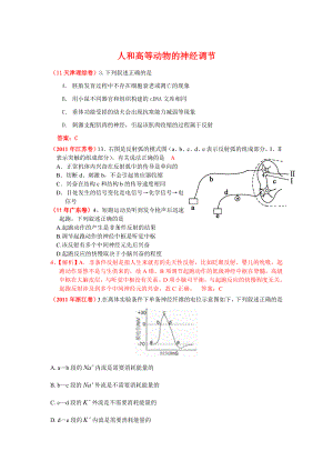 高考生物试题分类汇编(课标版)：人和高等动物的神经调节.doc