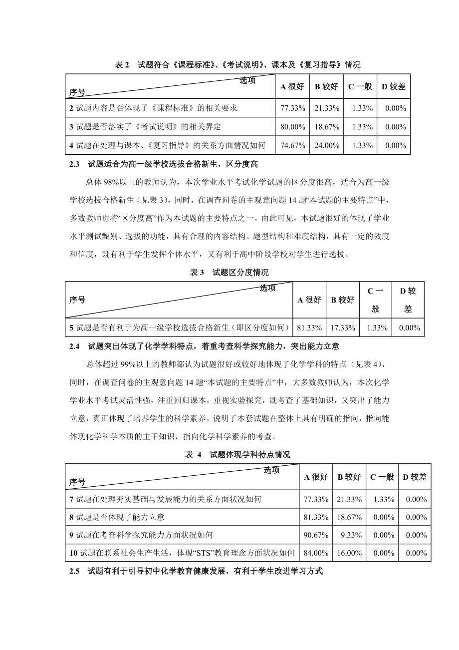 初中学业水平考试化学试题教师问卷调查分析报告.doc_第2页