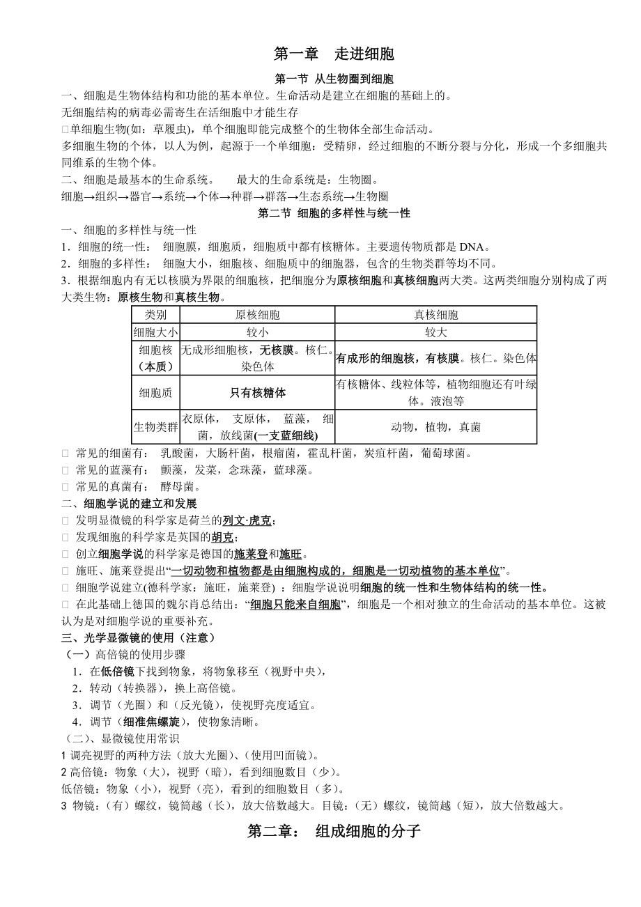 高中生物必修一知识点整理及训练试题.doc_第1页