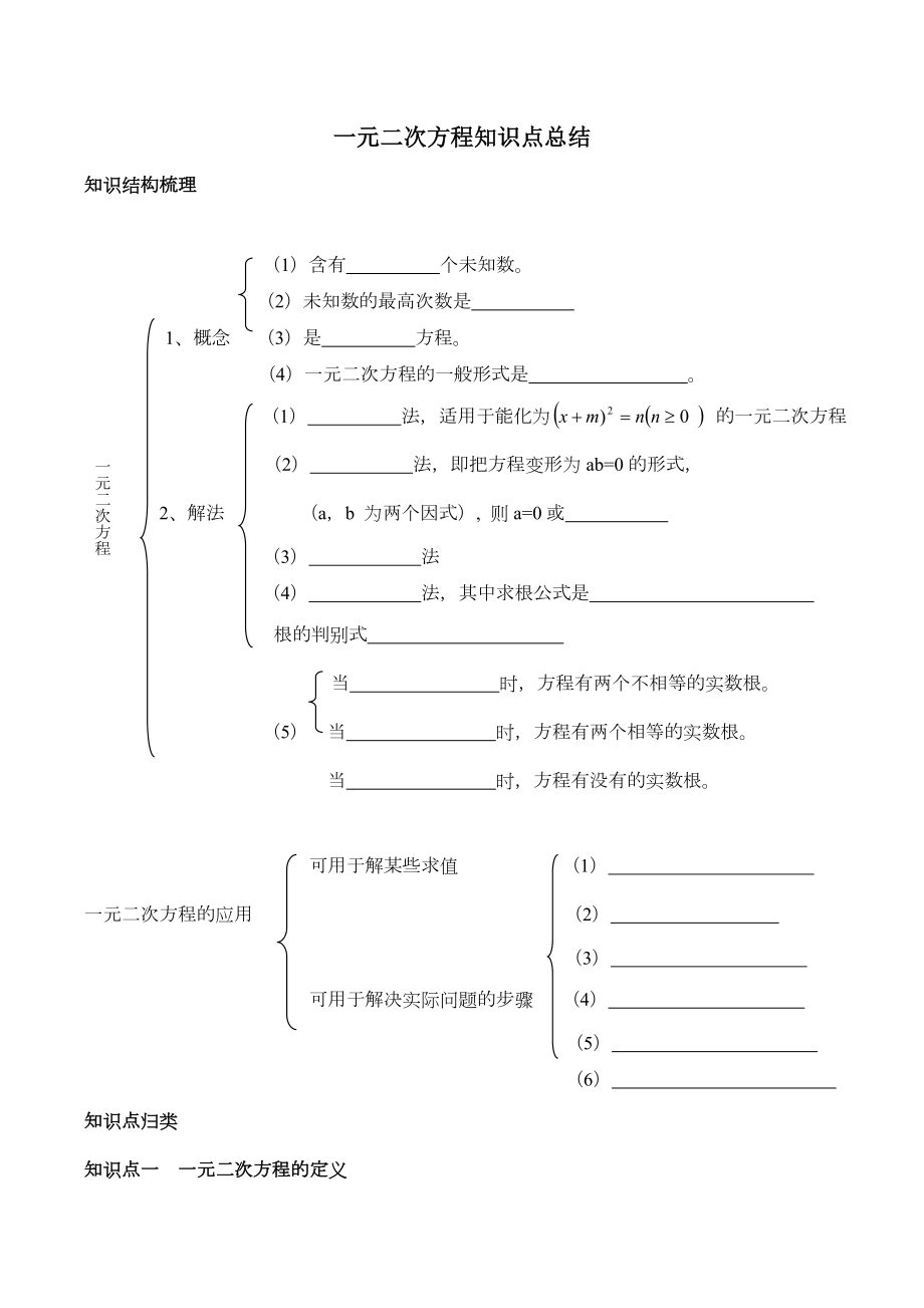 一元二次方程知识点和易错点总结.doc_第1页