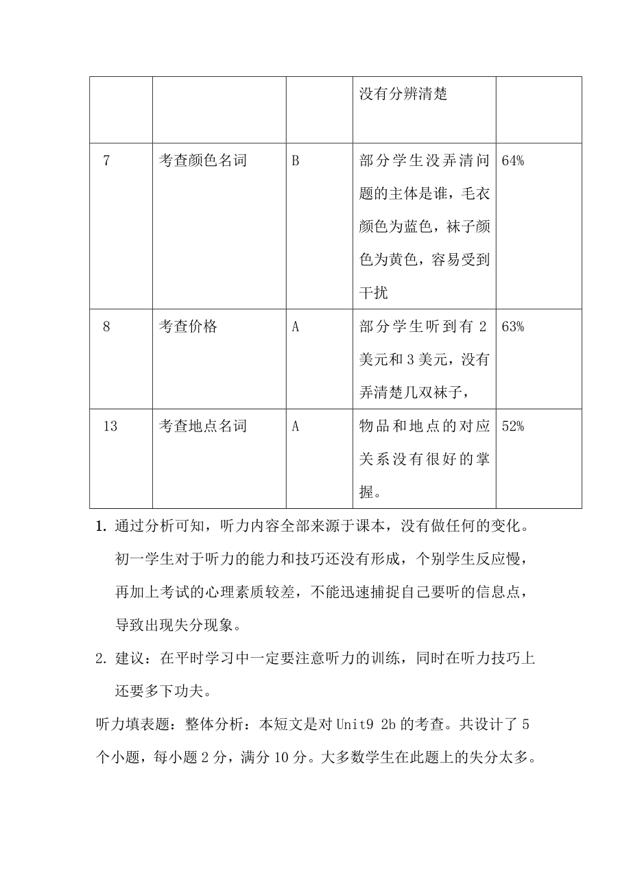 初中英语讲评课教学课例：试卷名称七级第一学期期末检测.doc_第2页