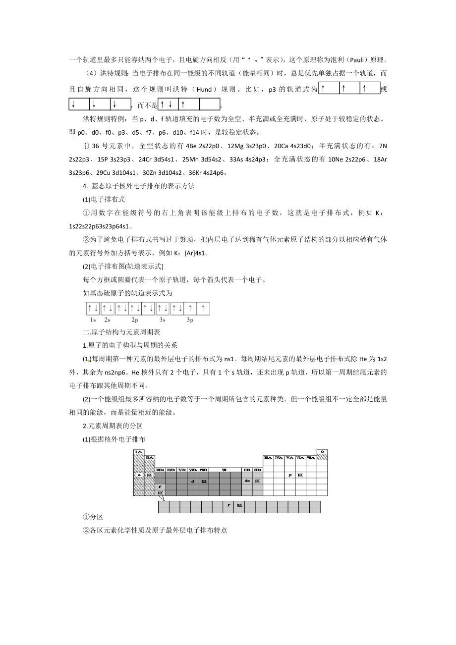 【人教版】高中化学选修3知识点总结[1].doc_第2页