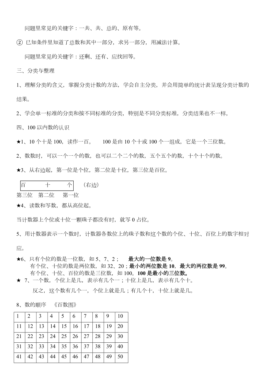 一年级下册数学知识点总结.doc_第3页