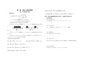 高考数学分类汇编1[1].2含绝对值不等式解法.doc