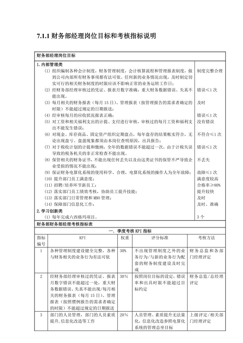 财务部说明书内容完整文档.doc_第3页