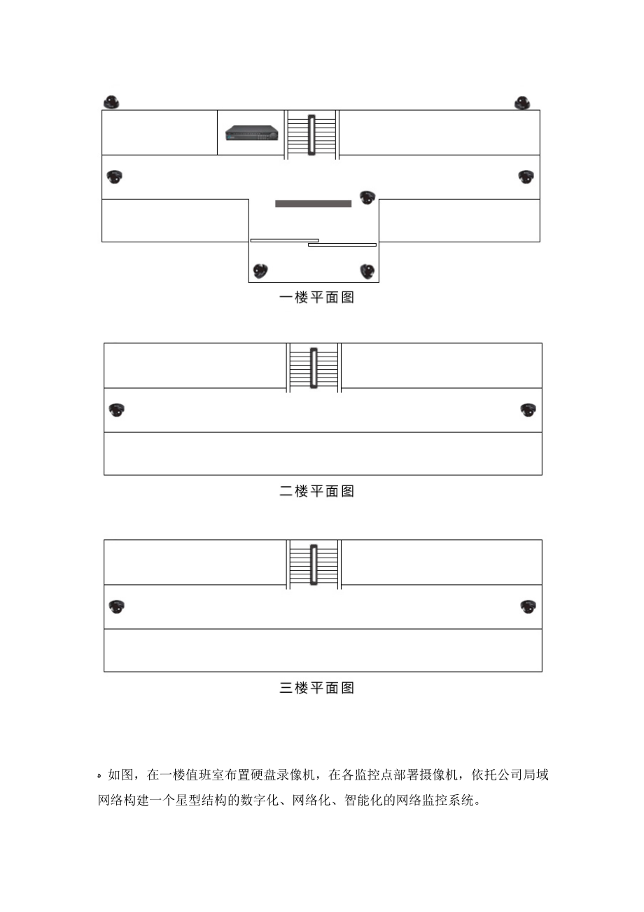 污水处理厂网络监控系统设计方案.doc_第3页