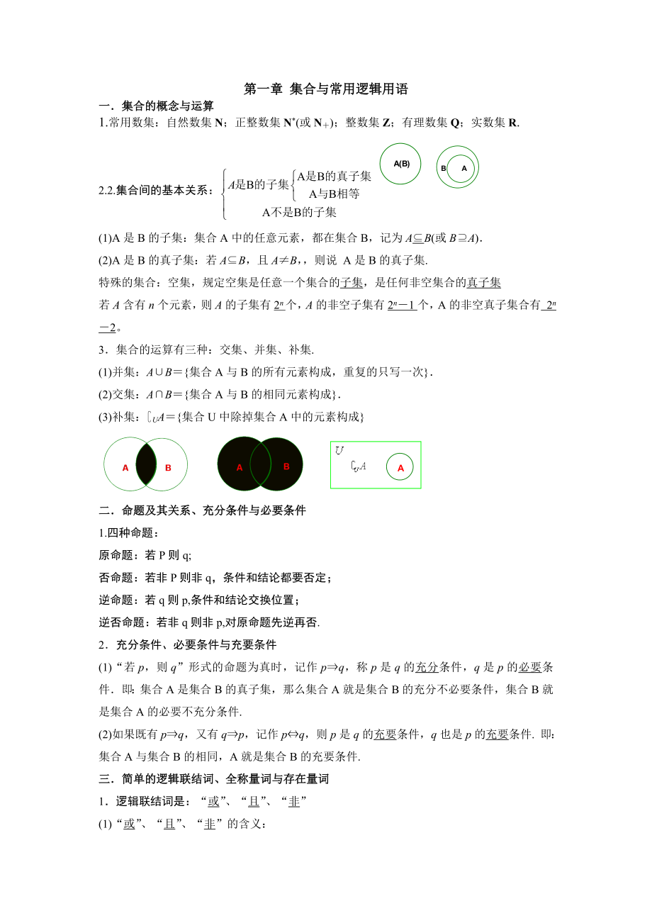 高三文科数学知识点梳理 文档.doc_第1页