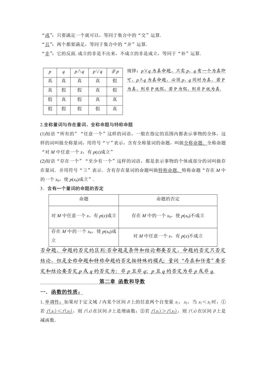 高三文科数学知识点梳理 文档.doc_第2页