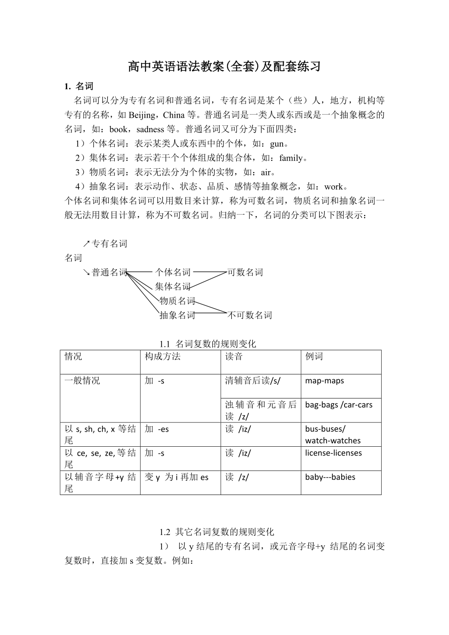 高中英语语法教案(全套)及配套练习.doc_第1页