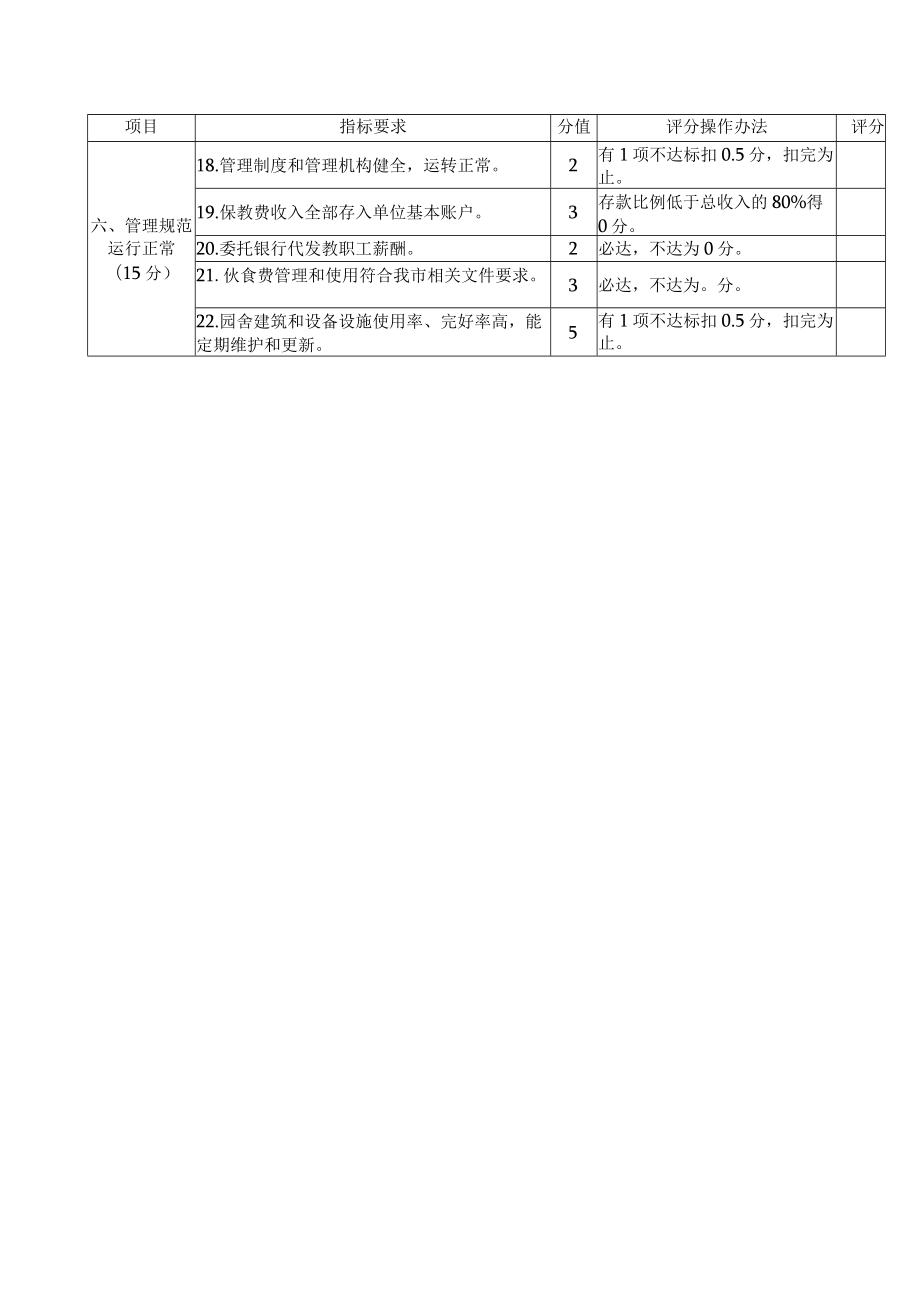 深圳市普惠性幼儿园认定和考评指标.docx_第3页