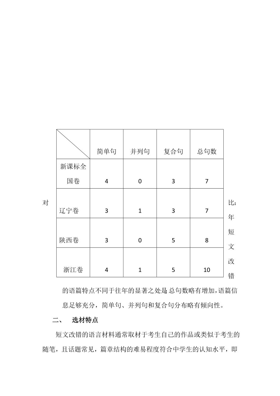 高考英语专题探究短文改错.doc_第2页