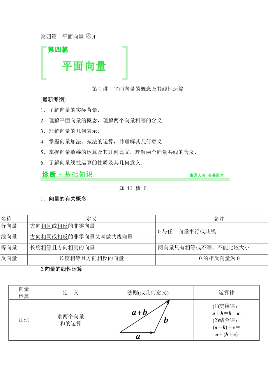 高考数学第一轮复习第四篇 平面向量.doc_第1页