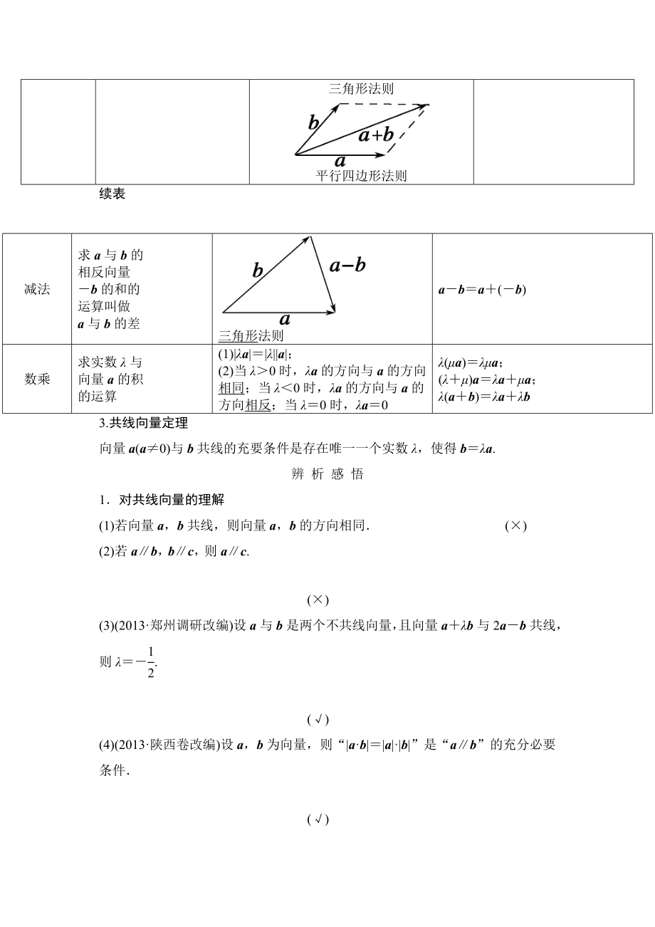 高考数学第一轮复习第四篇 平面向量.doc_第2页