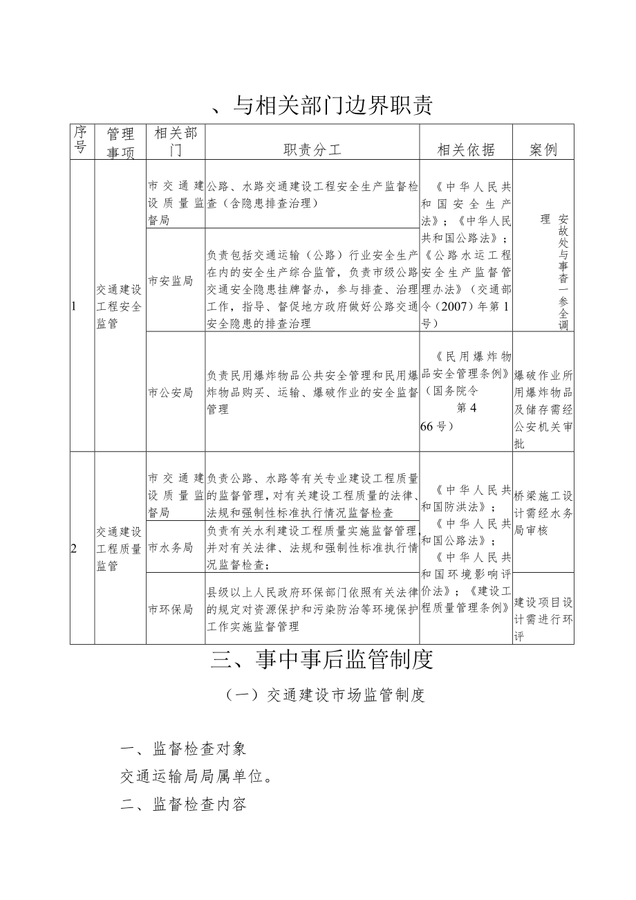 益阳市交通建设质量监督局责任清单部门职责.docx_第3页