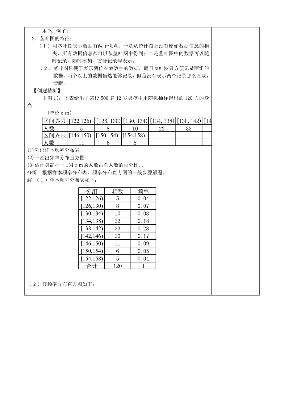 高中数学《用样本的频率分布估计总体分布》教案 理 新人教A版必修3.doc_第3页