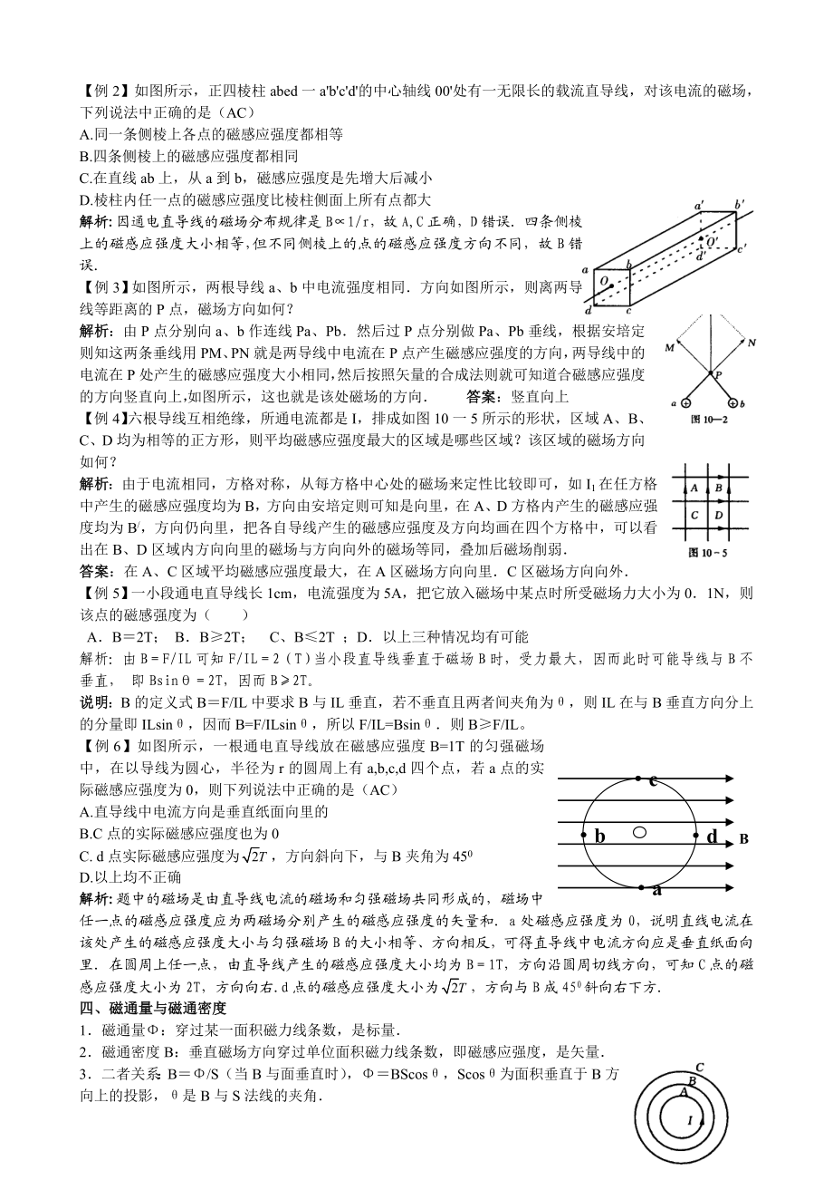 高中物理磁场知识（经典总结） .doc_第2页