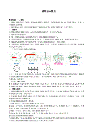 高中物理磁场知识（经典总结） .doc