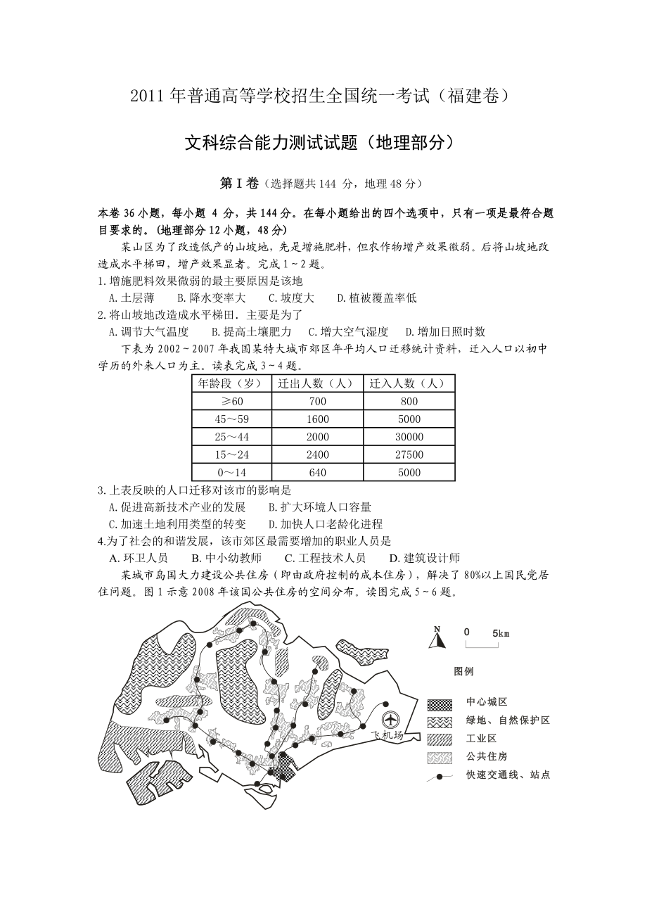 福建高考文综地理卷.doc_第1页