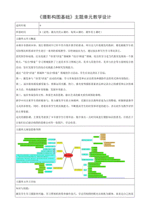 初中美术《摄影构图基础》单元教学设计以及思维导图.doc