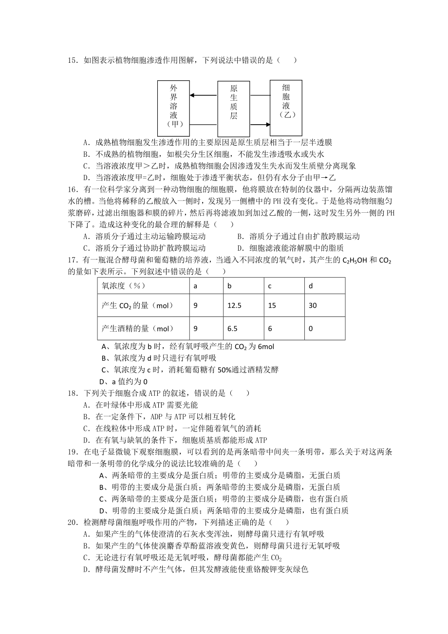 湖南浏阳一中高三下期第一次月考试题(生物).doc_第3页