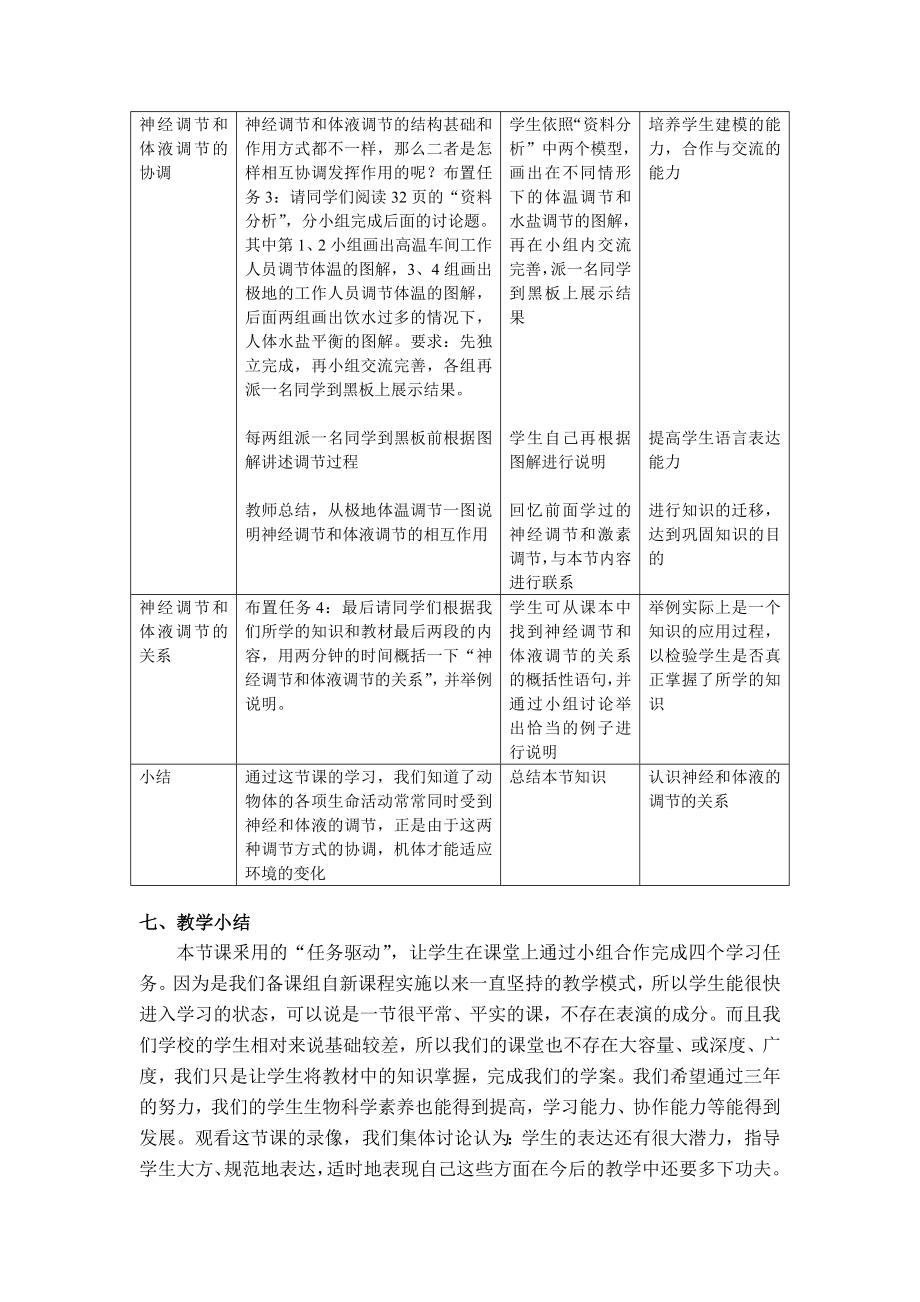 人教版高中生物《神经调节和体液调节的关系》教学设计.doc_第2页