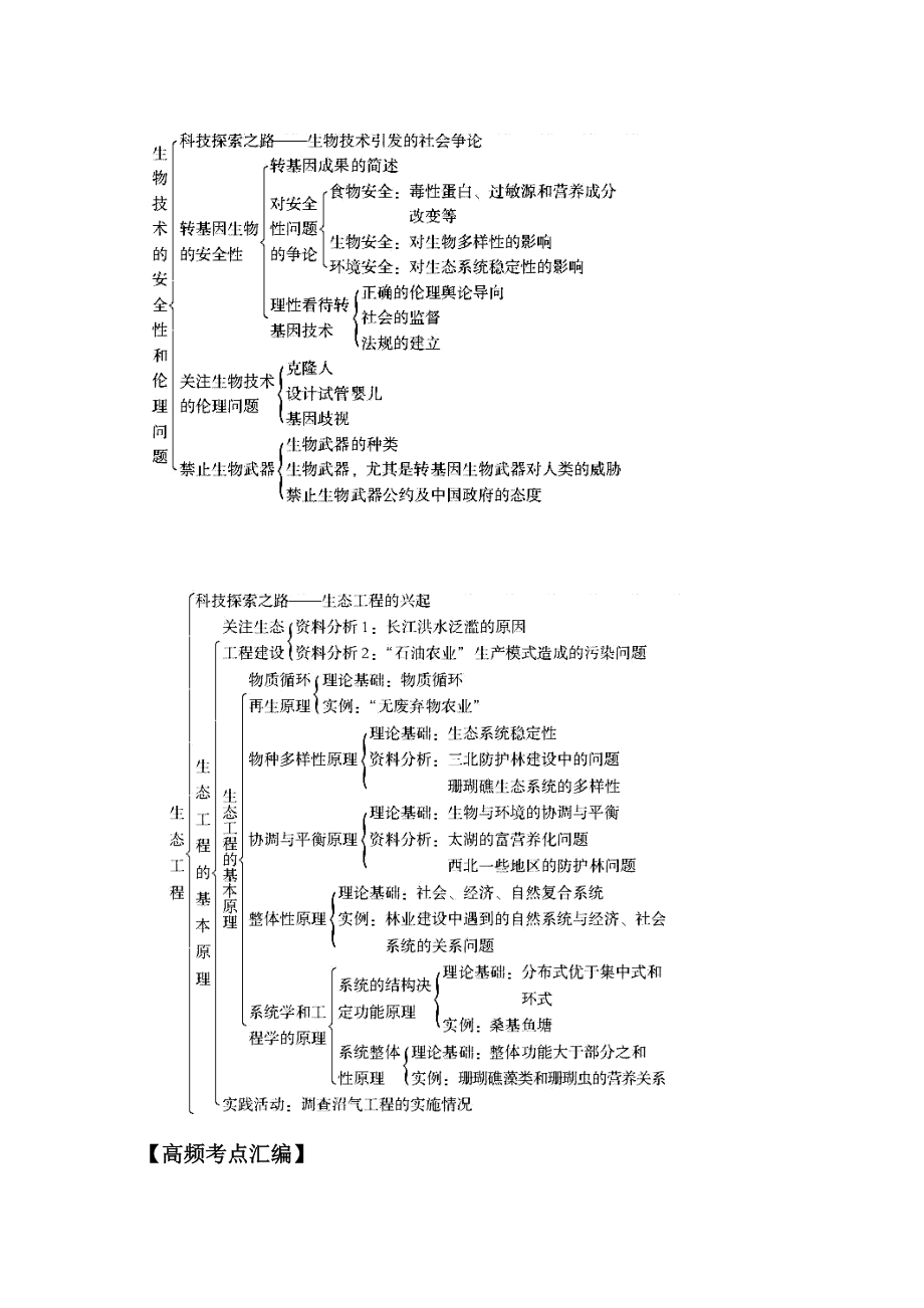 高考生物第一轮复习专题13 现代生物科技.doc_第3页