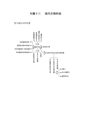 高考生物第一轮复习专题13 现代生物科技.doc