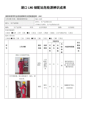 LNG储配站危险源辨识(JSA).docx