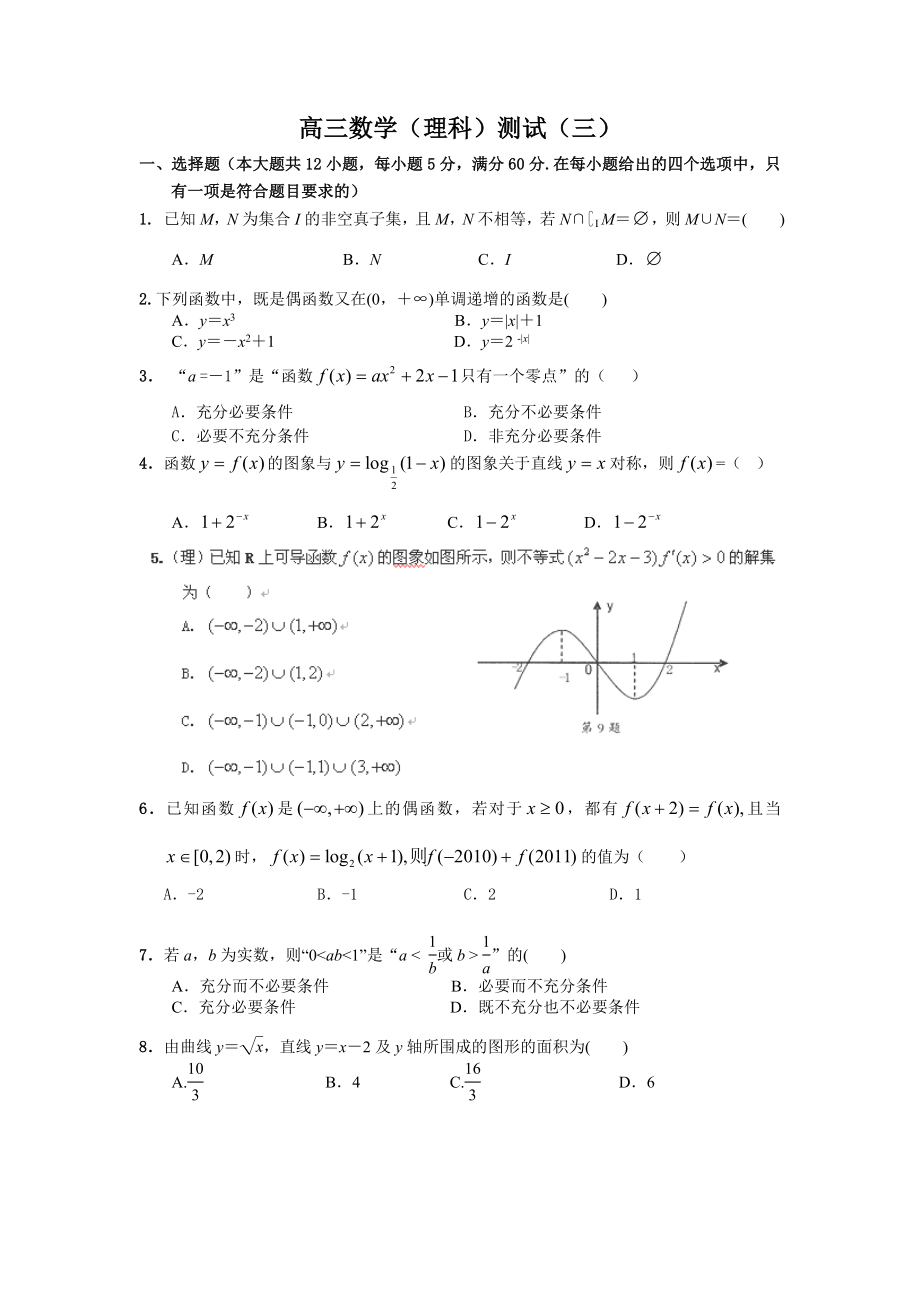 高三数学测试题(理科)(集合、函数、导数).doc_第1页