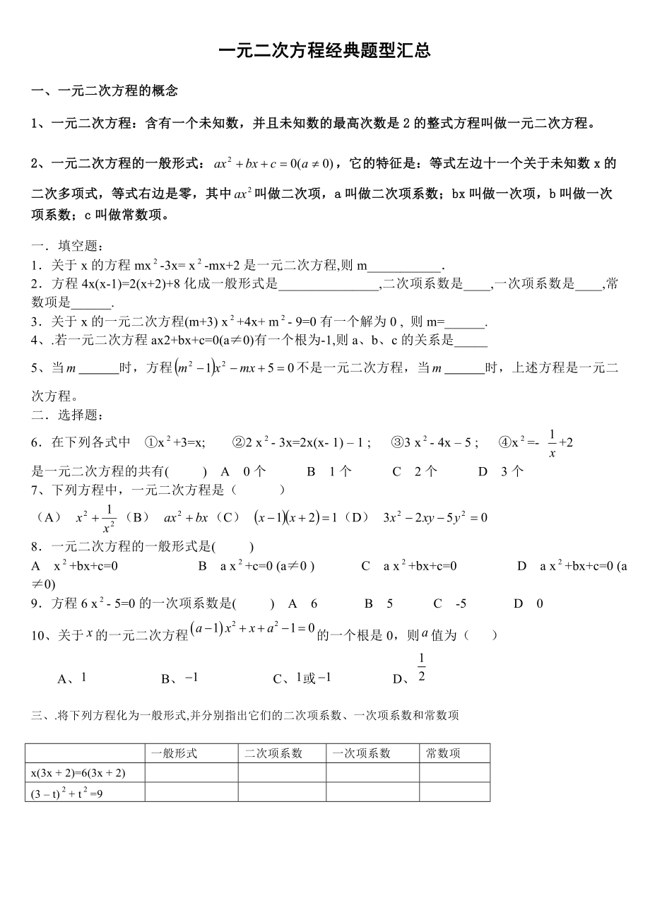 一元二次方程经典题型汇总.doc_第1页