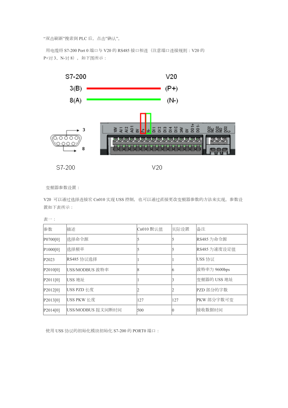 S7200与V20变频器之间的USS通讯.doc_第3页